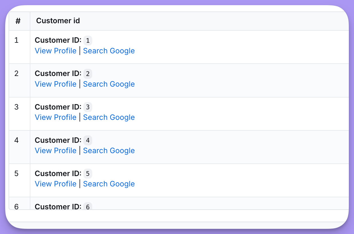 Cells rendered with a bold "Customer ID:" label, a code-style ID, and two inline links per row