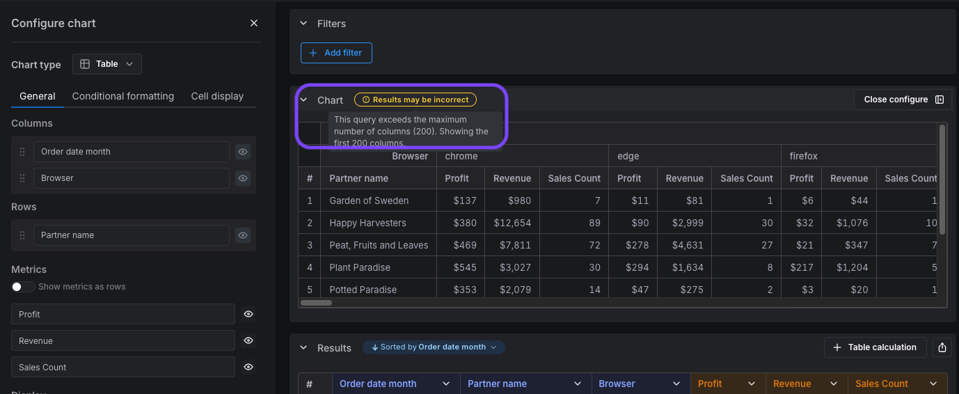 Pivot column limit exceeded