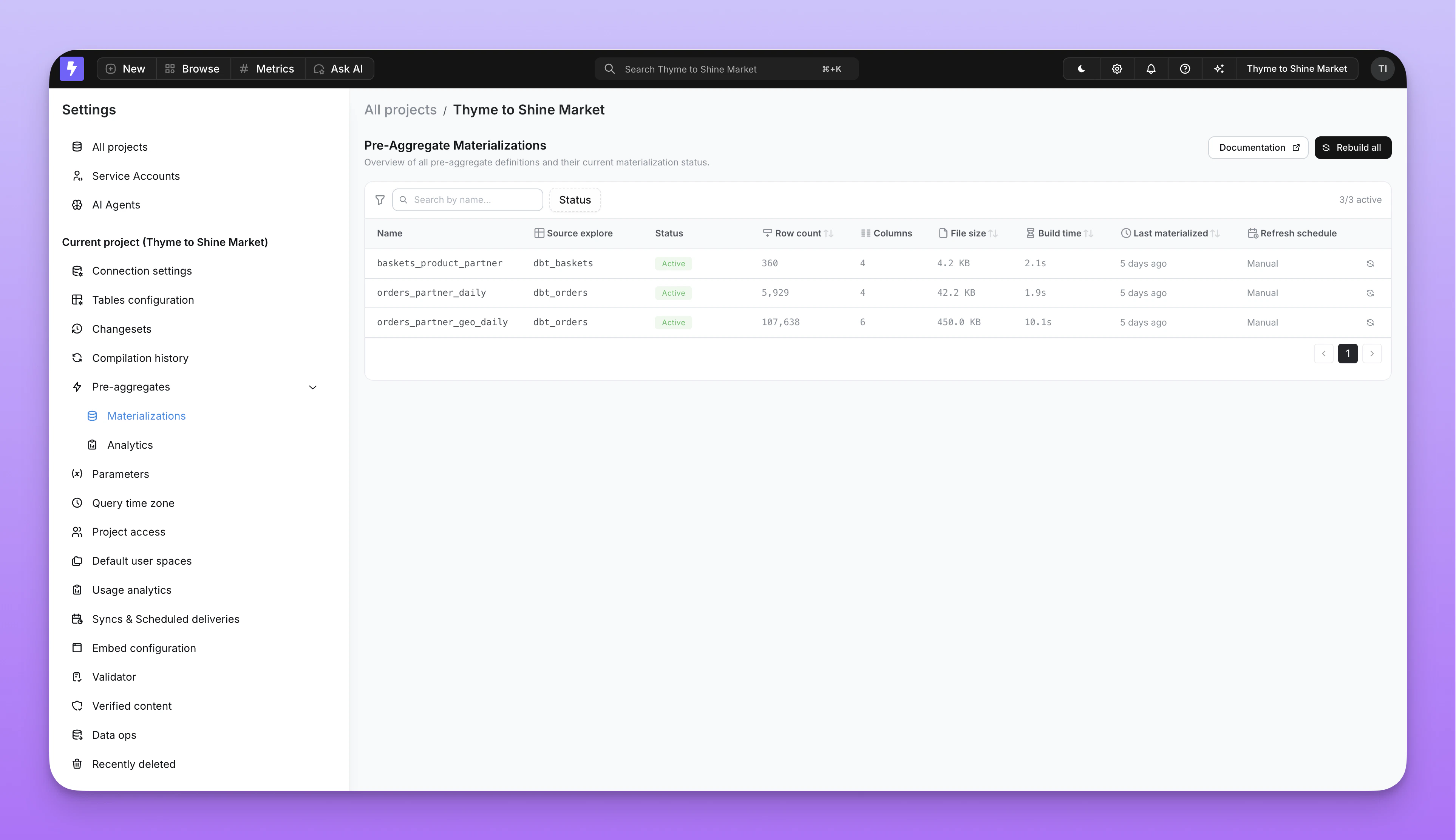 Pre-aggregate materializations list