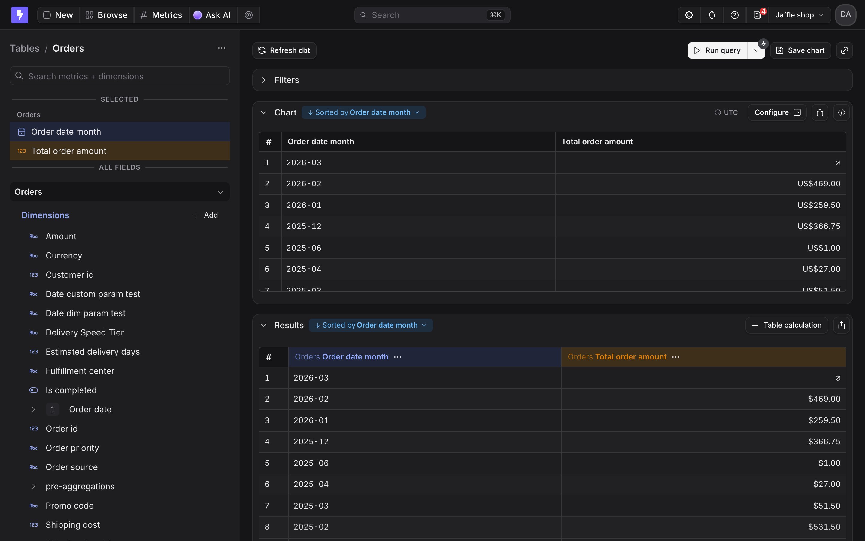 The Orders explore with Order date month and Total order amount selected
