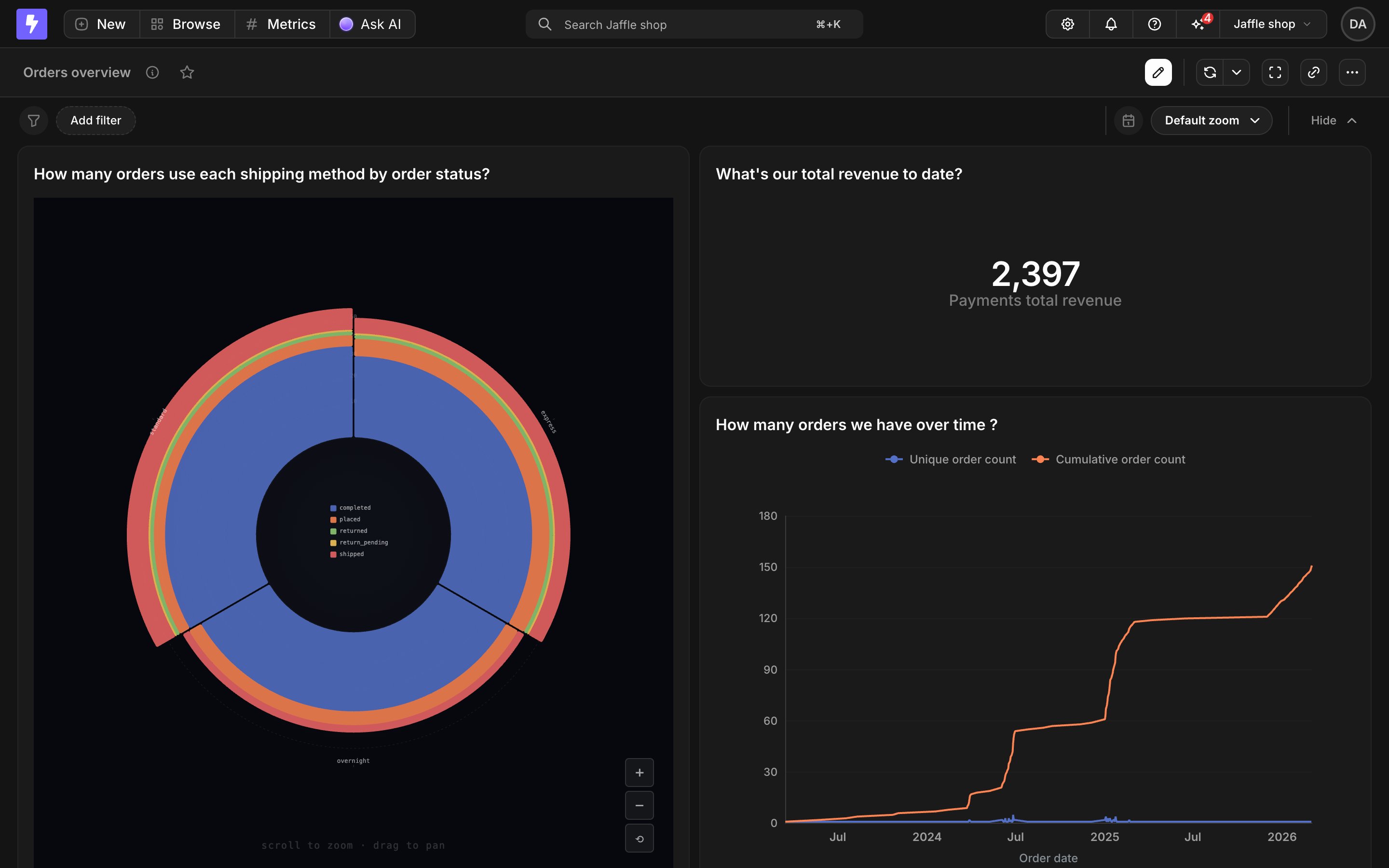A data app visualization rendering as a tile on a dashboard