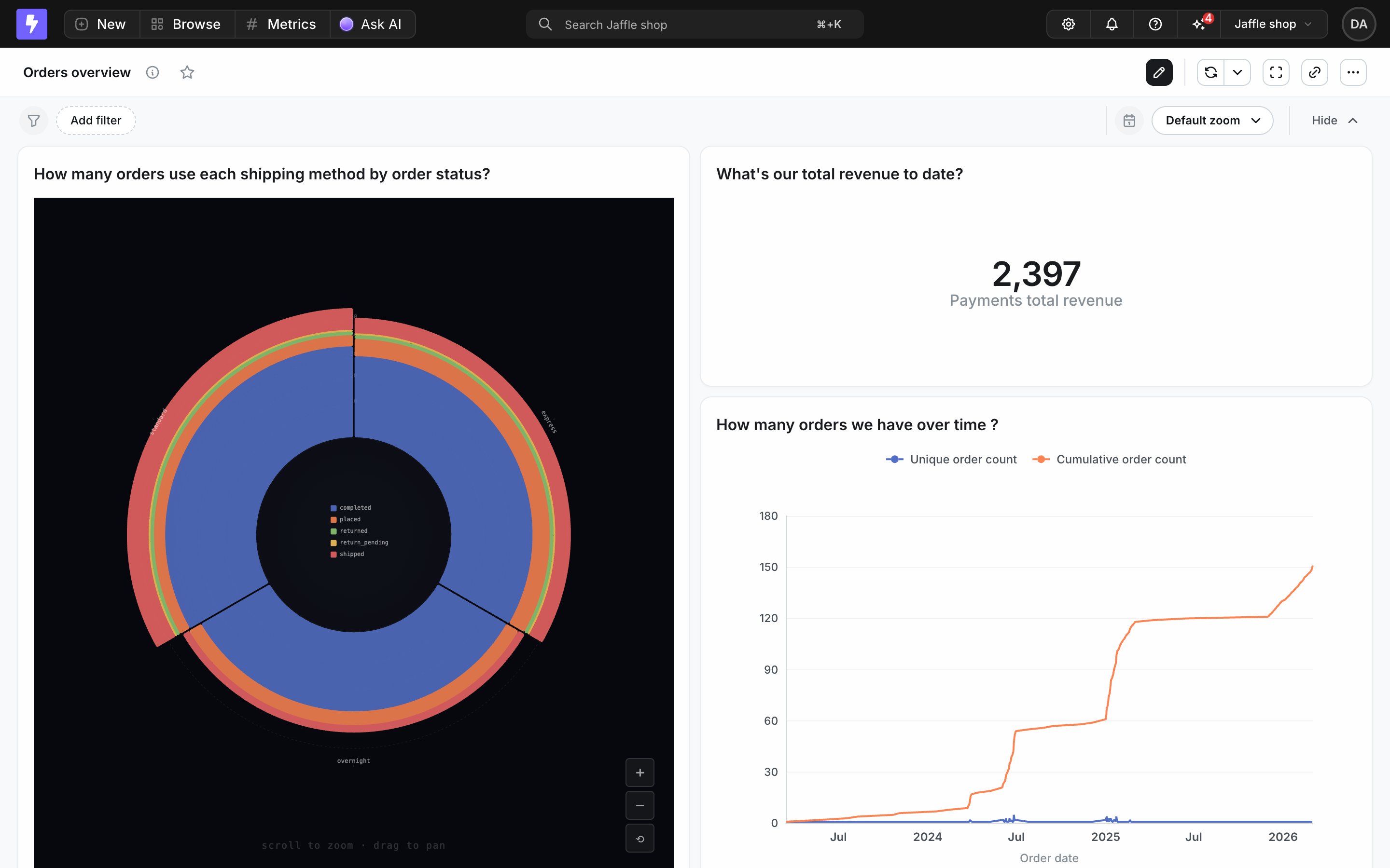 A data app visualization rendering as a tile on a dashboard