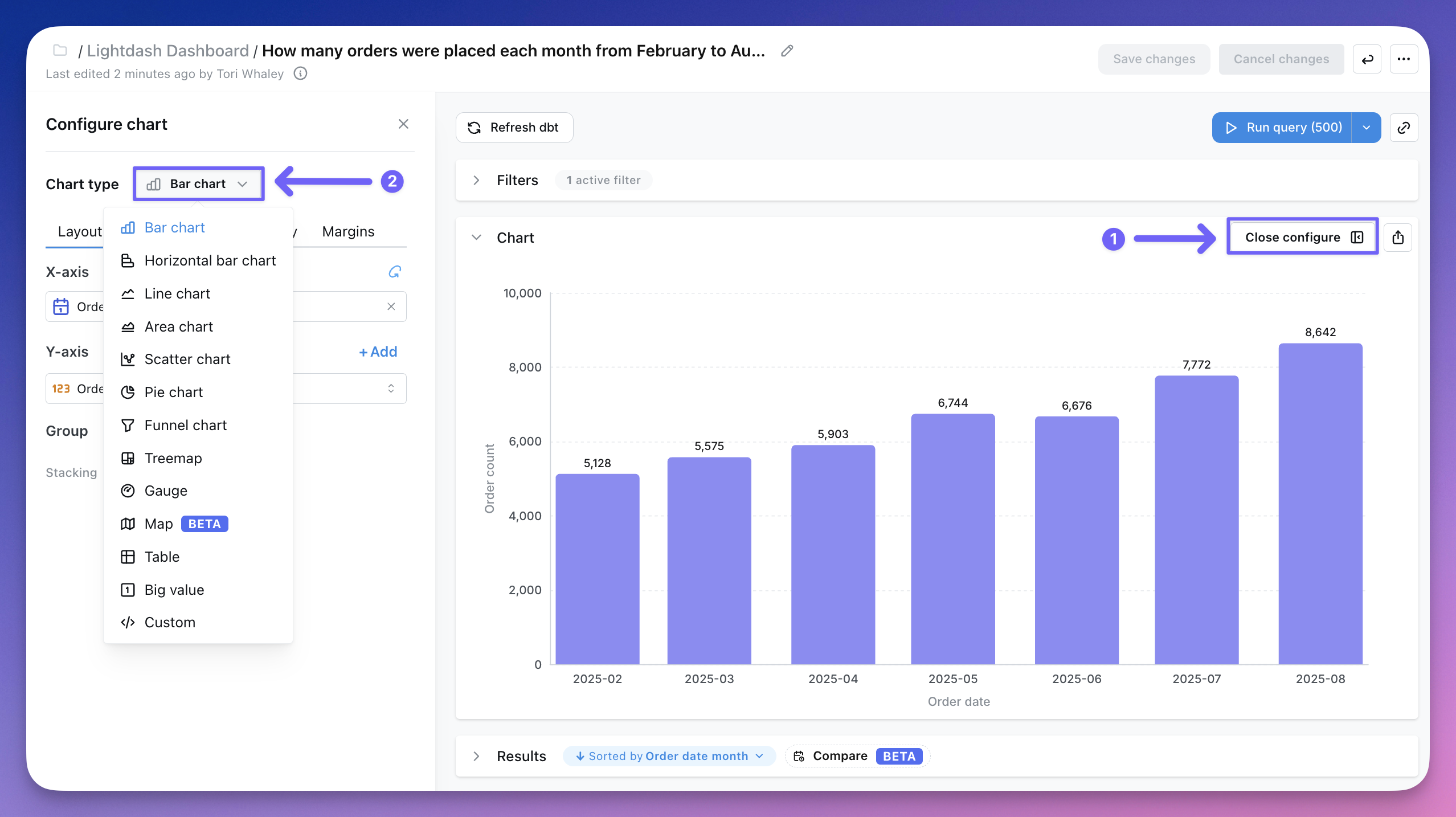 The chart type drop-down open in the Configure panel, listing bar, line, area, scatter, pie and the other chart types