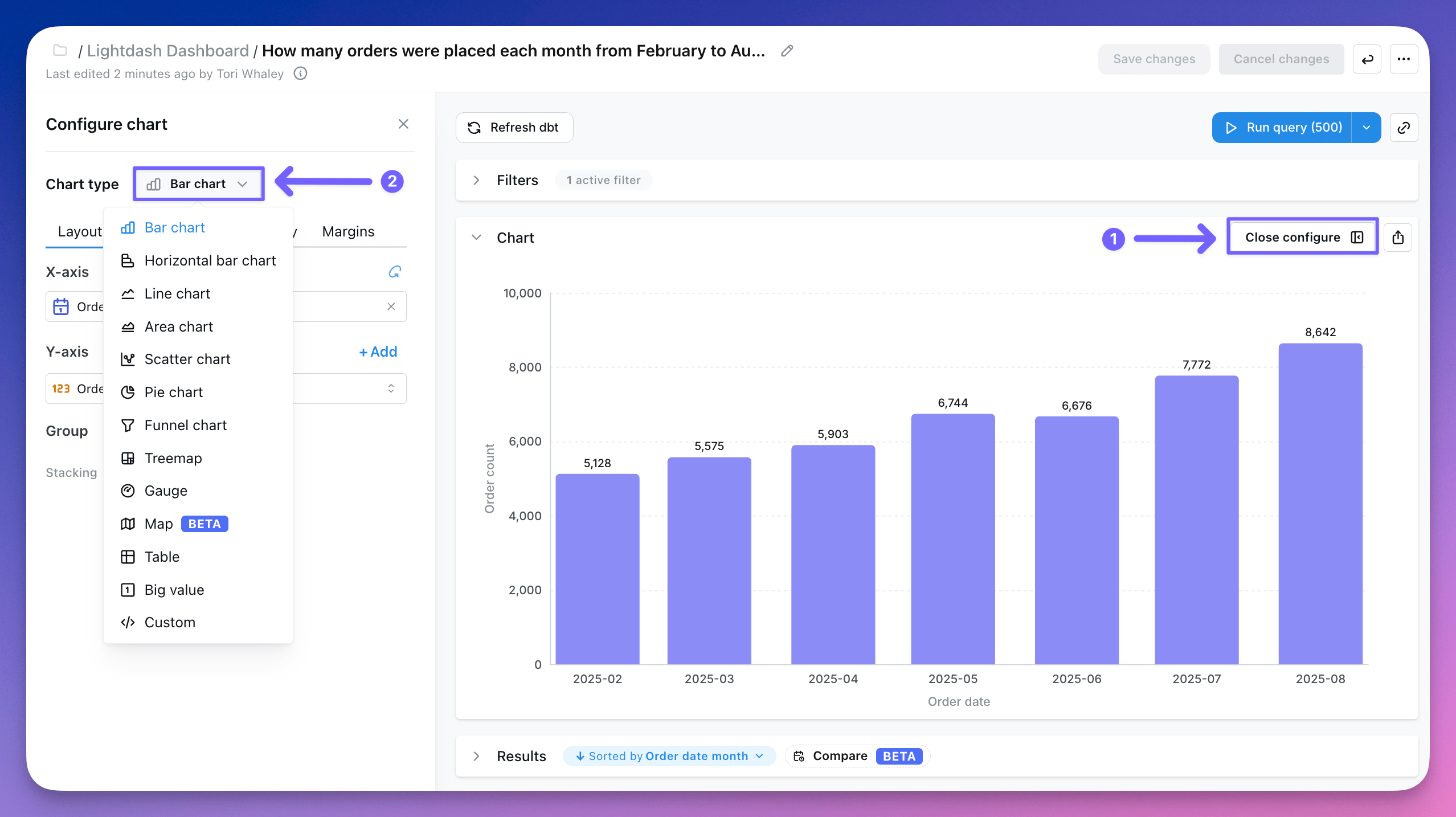 The chart type drop-down open in the Configure panel, listing bar, line, area, scatter, pie and the other chart types