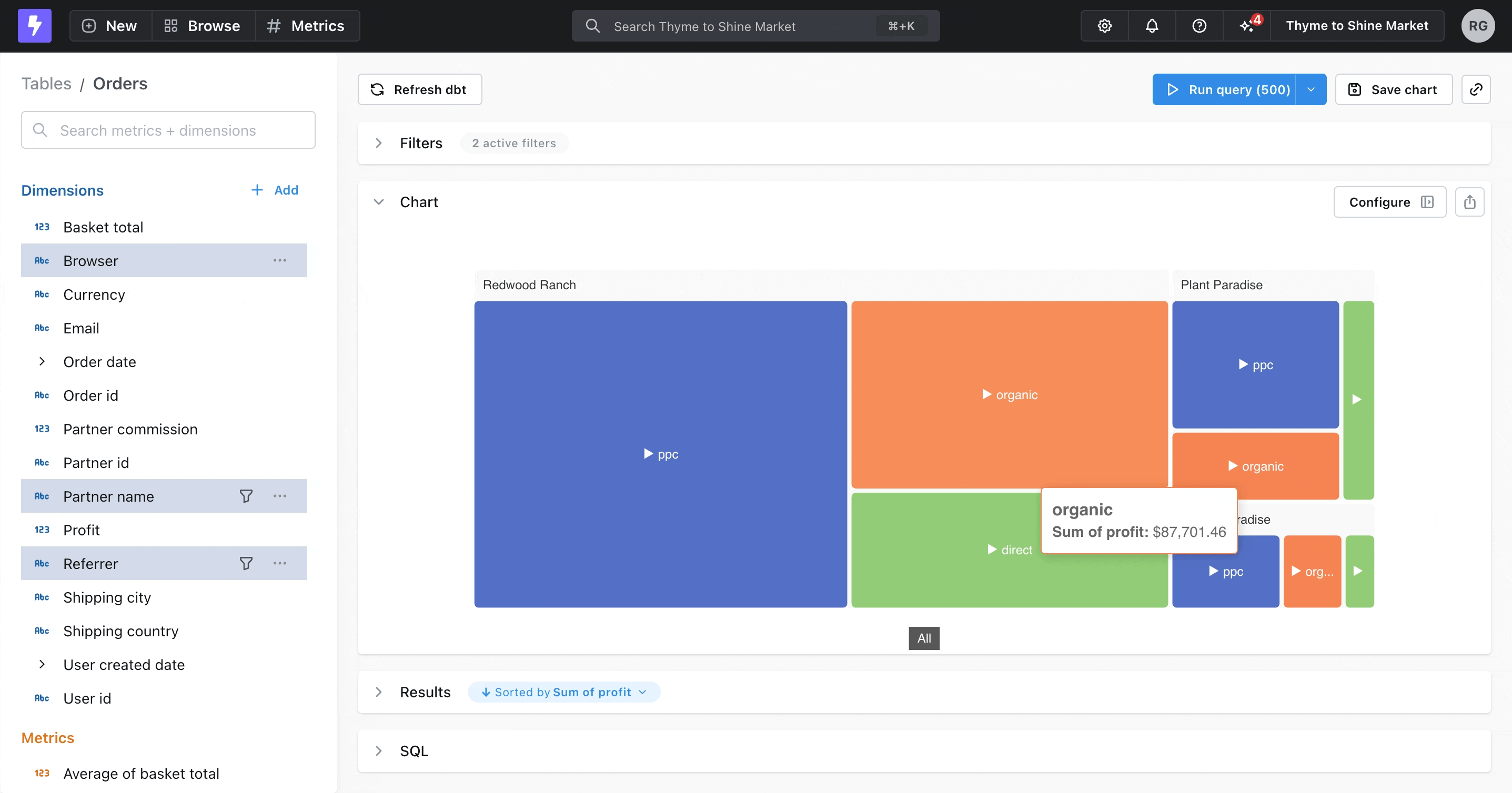 A treemap rectangle being clicked, expanding to fill the chart and reveal the next level of the hierarchy