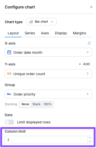 The Column limit field in the Data tab, capping how many pivot groups are drawn as series