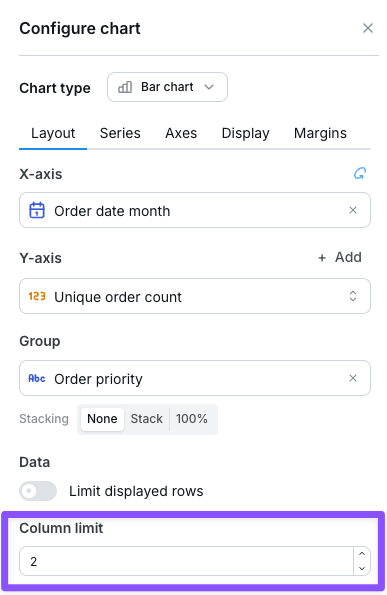 The Column limit field in the Data tab, capping how many pivot groups are drawn as series