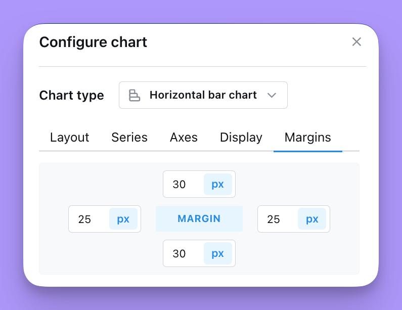 The Margin tab with top, bottom, left and right margin fields set to their defaults