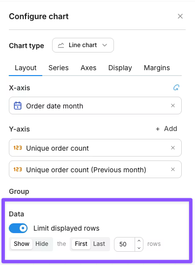 The Limit displayed rows control in the Data tab, reading as a sentence with drop-downs for showing the first or last N rows