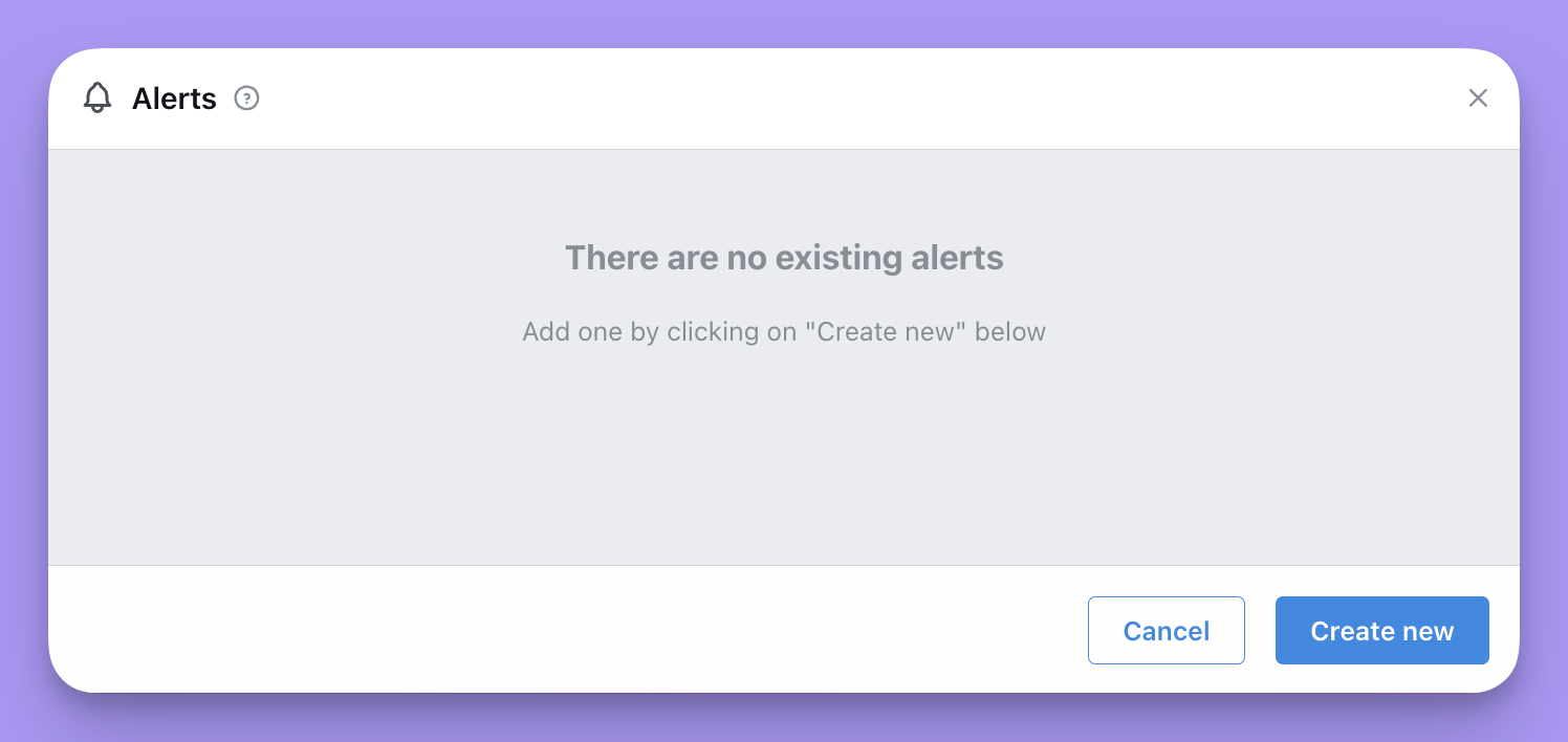 The alerts modal for a saved chart, listing existing alerts with a Create new button