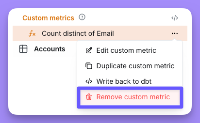 The custom metric's three-dot options menu open, with Remove custom metric in the list