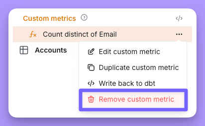 The custom metric's three-dot options menu open, with Remove custom metric in the list