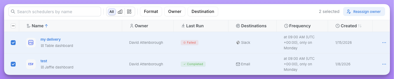 Several delivery rows selected by checkbox, with a selection counter and a Reassign owner button in the toolbar