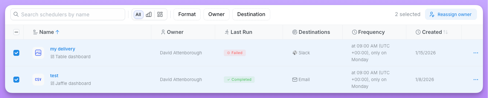 Several delivery rows selected by checkbox, with a selection counter and a Reassign owner button in the toolbar