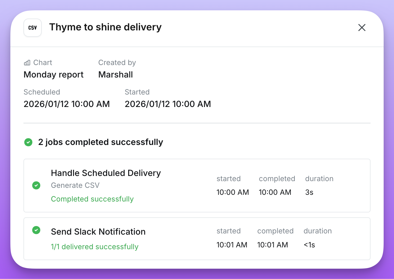 The Run Details modal showing the job configuration and a list of sub-jobs with their status, timing and error details