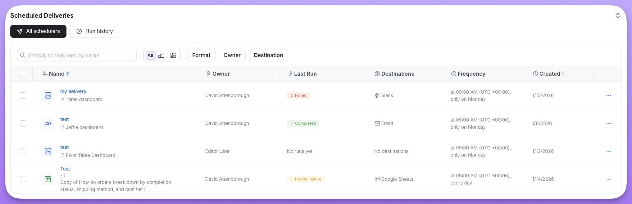 The Syncs & Scheduled Deliveries tab in project settings, listing every delivery in the project with its most recent status
