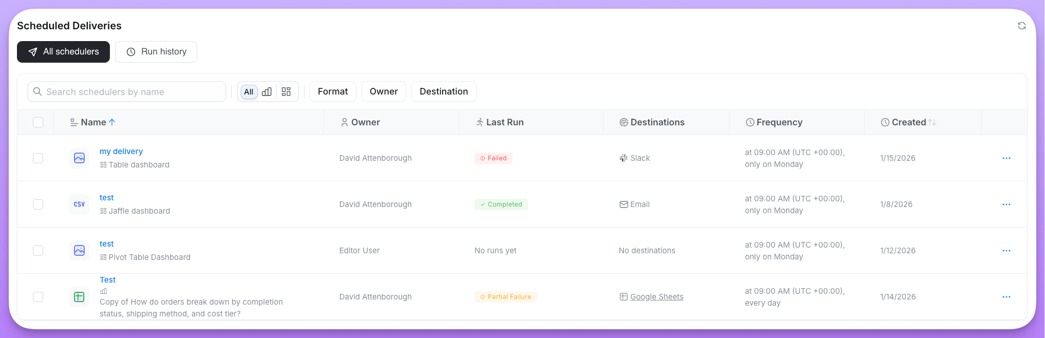 The Syncs & Scheduled Deliveries tab in project settings, listing every delivery in the project with its most recent status