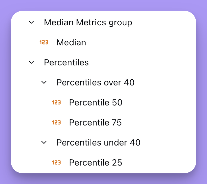 The sidebar field tree with metrics nested under a Percentile group and further split into Sub and Over subgroups