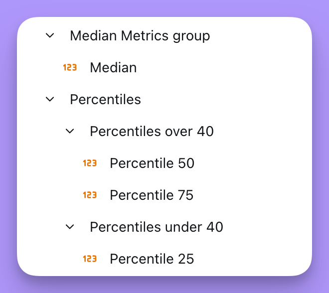 The sidebar field tree with metrics nested under a Percentile group and further split into Sub and Over subgroups