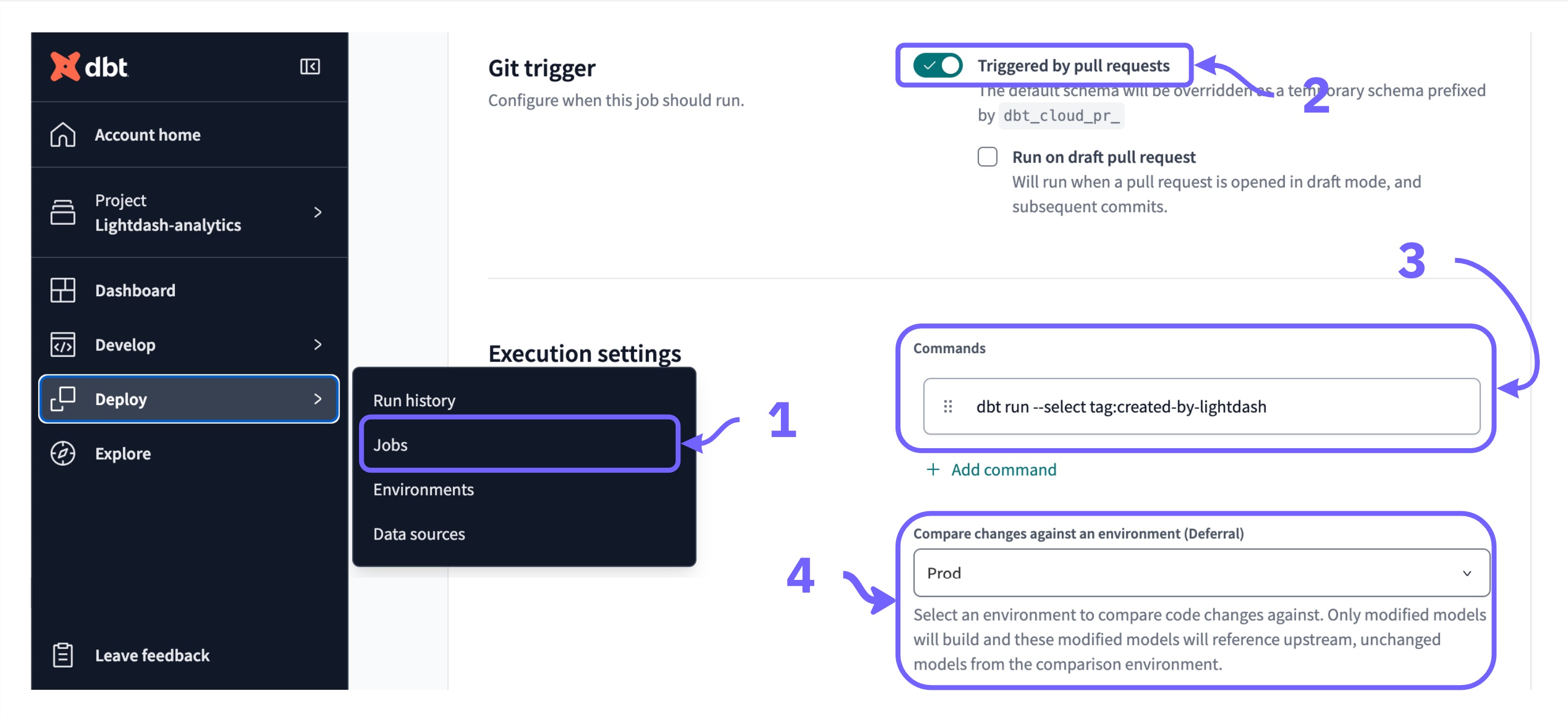 A dbt Cloud job triggered by pull requests, running dbt run --select tag:created-by-lightdash against the Prod environment