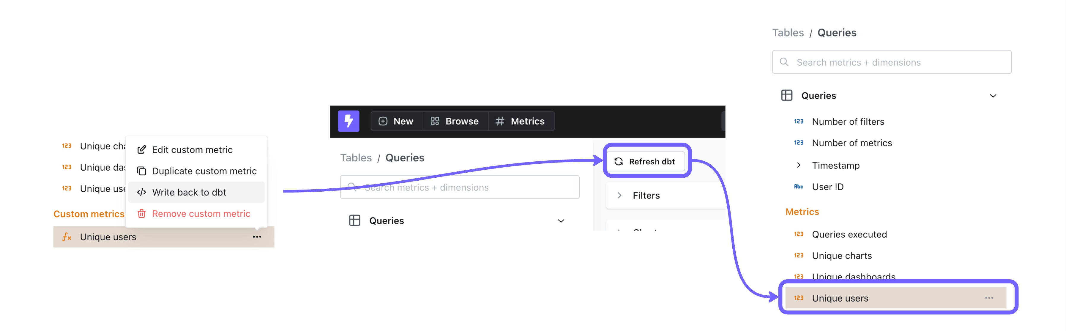 Writing a custom metric back to dbt, clicking Refresh dbt, and the metric appearing under Metrics in the sidebar
