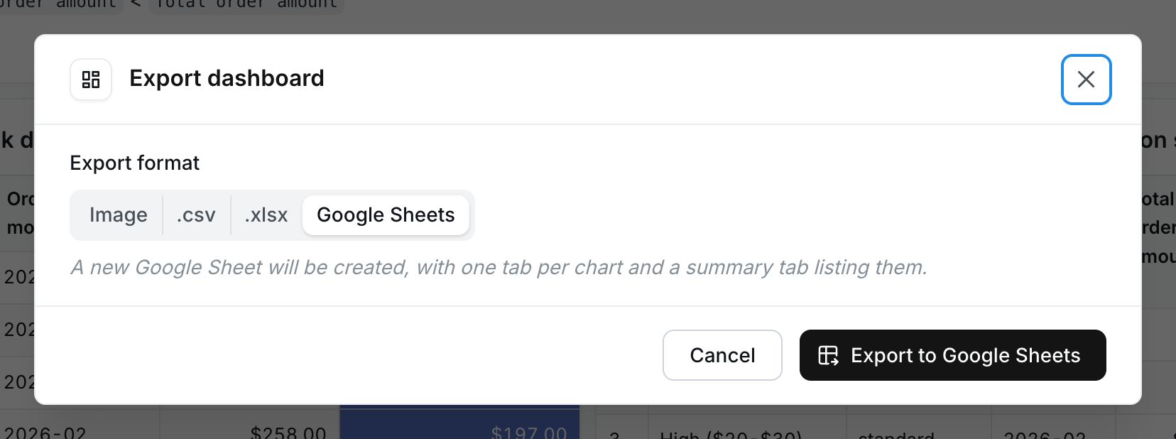 The Export dashboard modal with Google Sheets selected as the export format