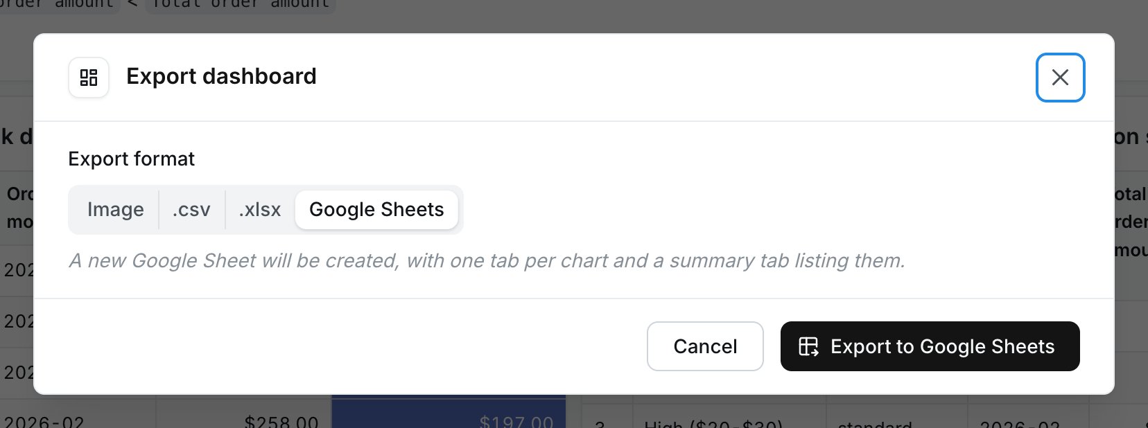 The Export dashboard modal with Google Sheets selected as the export format