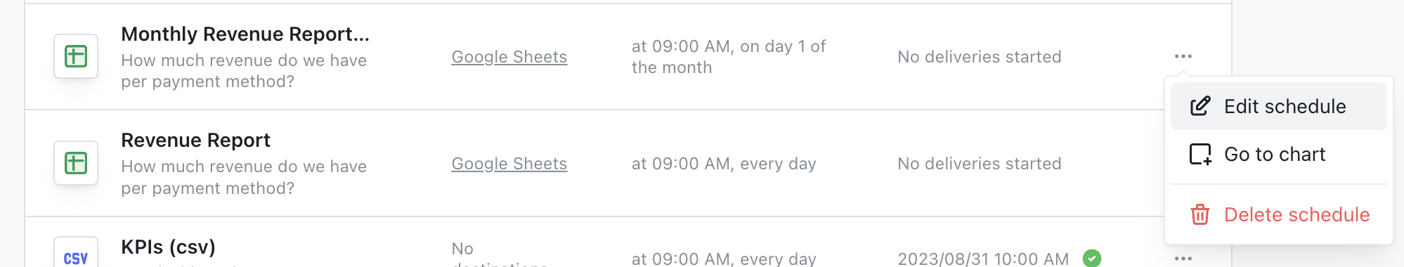 A sync's three-dot menu open, offering Edit schedule, Go to chart, and Delete schedule
