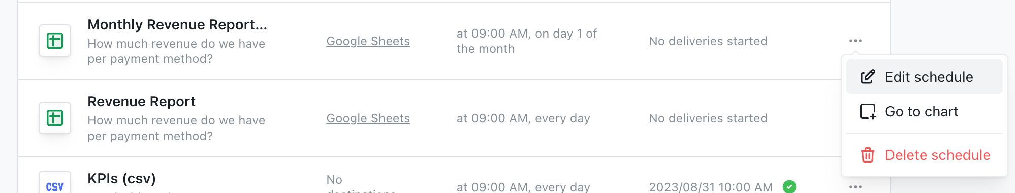 A sync's three-dot menu open, offering Edit schedule, Go to chart, and Delete schedule