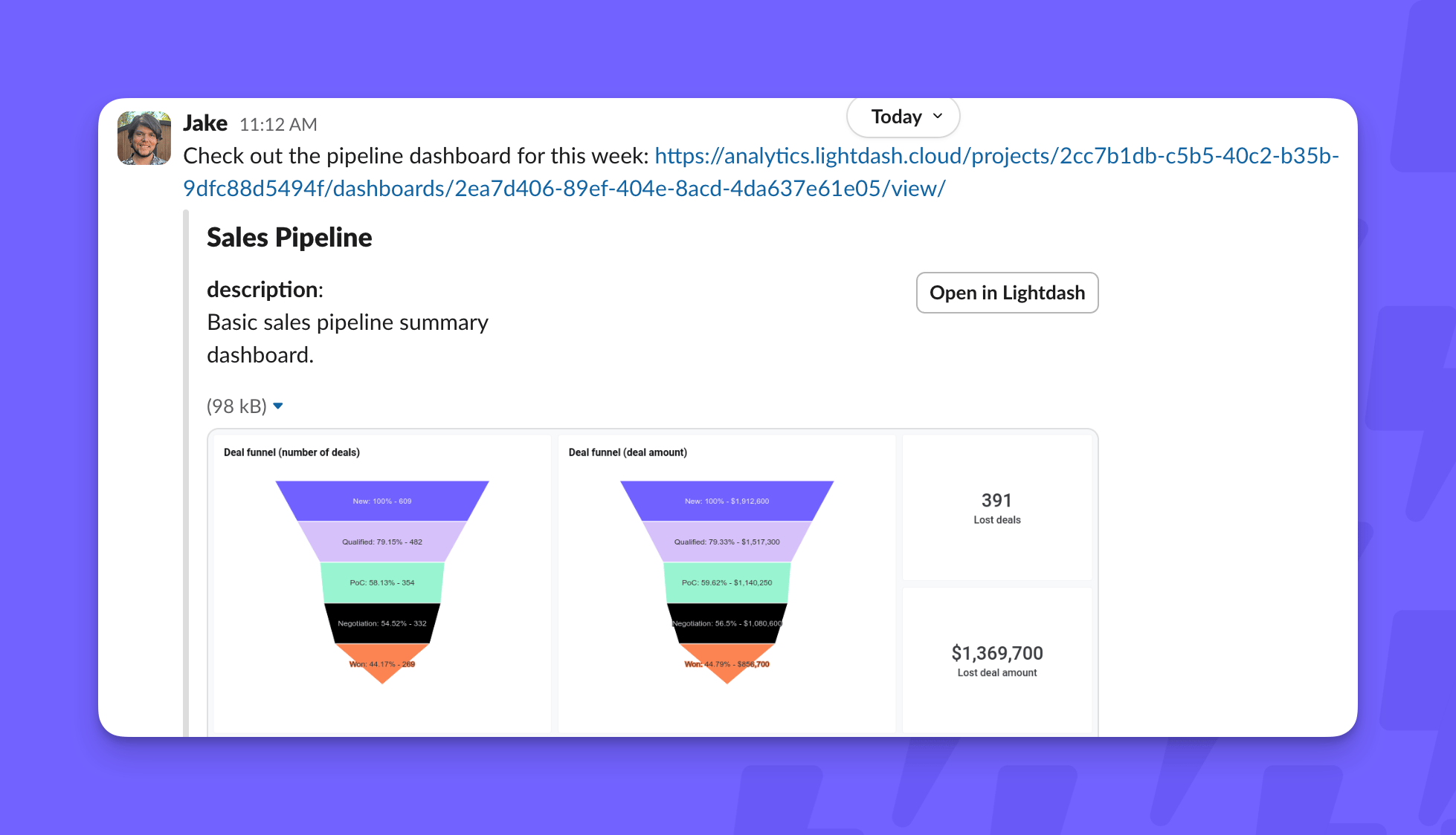 A shared dashboard link unfurled in Slack, showing the dashboard title, description, and a preview image of its tiles