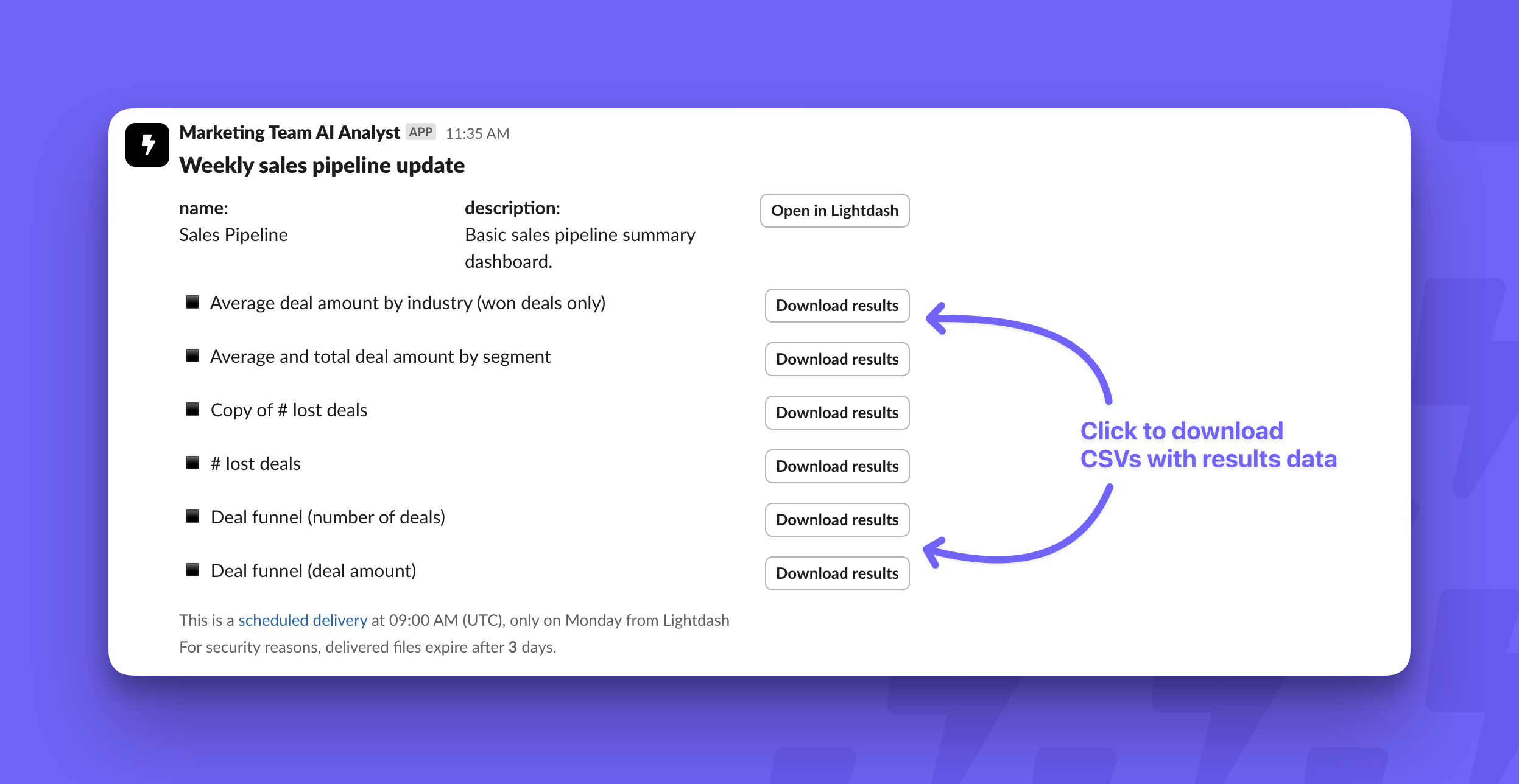 A scheduled dashboard delivery in Slack listing each chart with its own Download results button instead of an image