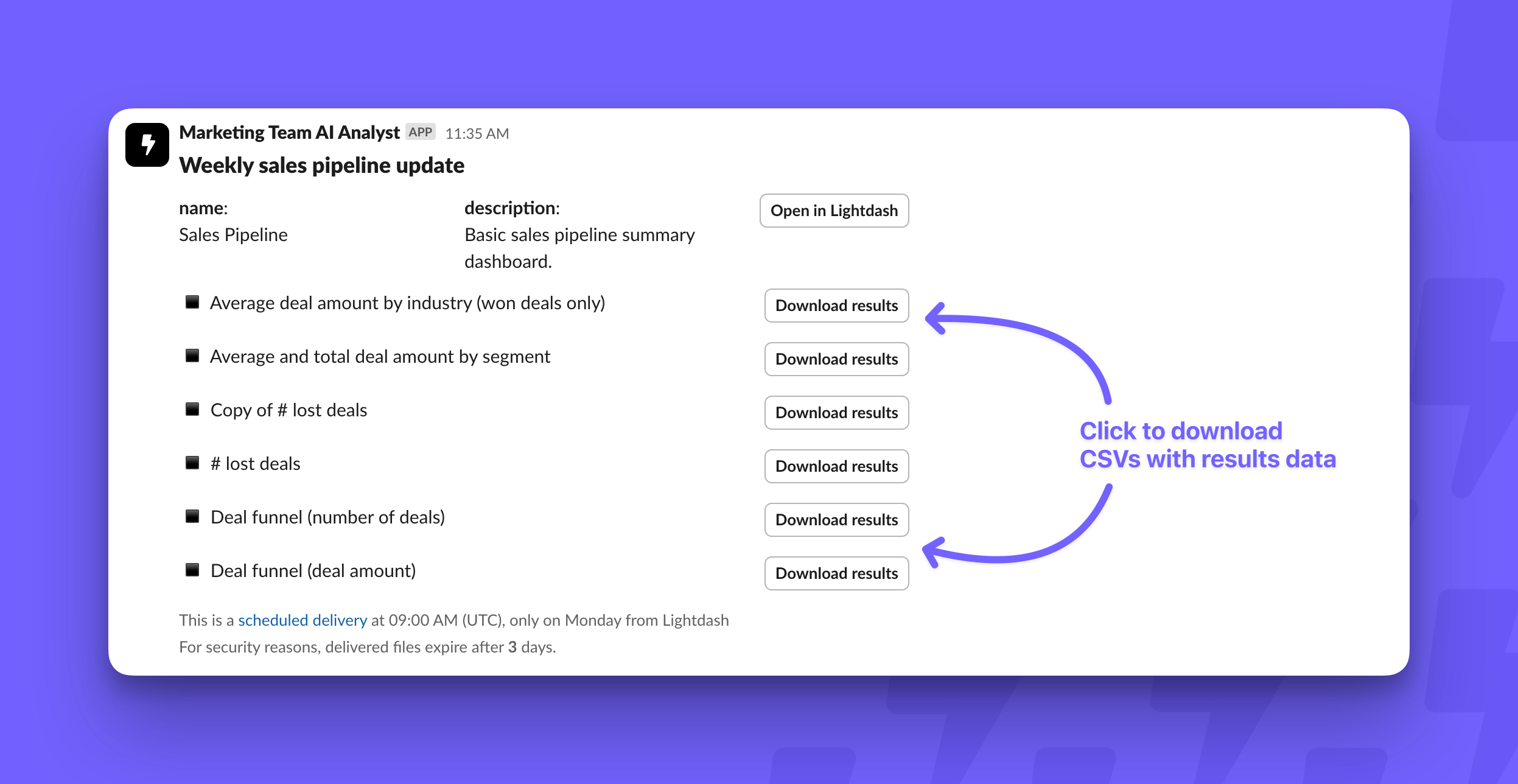 A scheduled dashboard delivery in Slack listing each chart with its own Download results button instead of an image