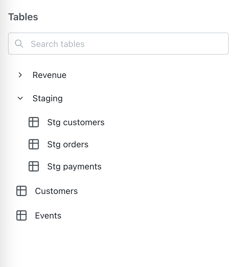 Tables sidebar where a Staging group expands to Stg customers, Stg orders, and Stg payments above ungrouped tables