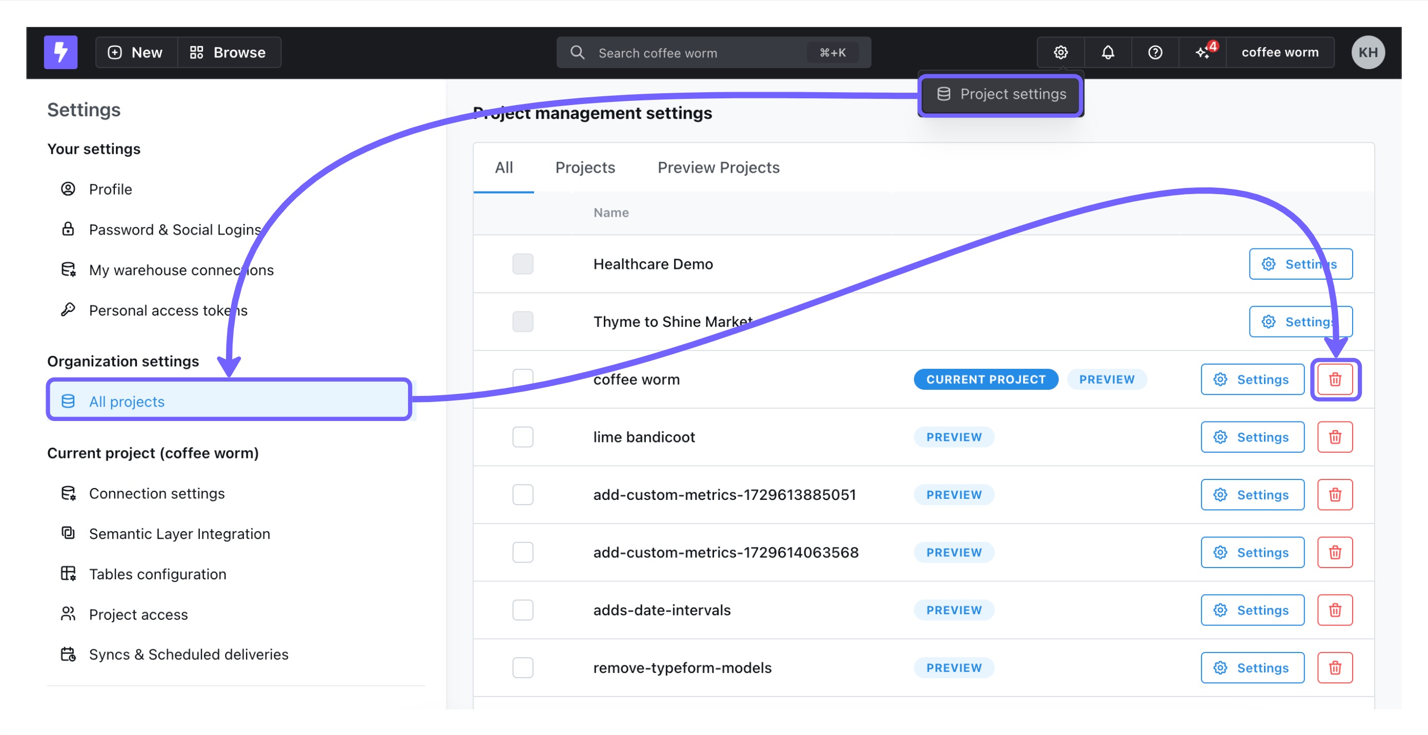 The All projects settings page listing preview projects, each row with a red delete button at the end