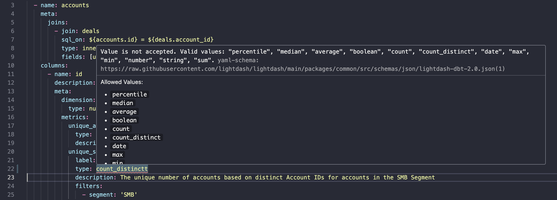 A schema.yml file in VS Code with count_distinctt underlined in red and a tooltip listing the accepted metric types