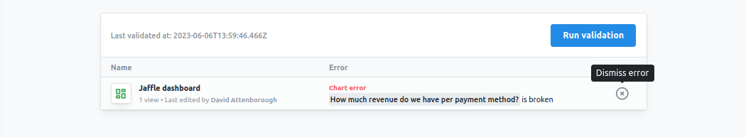 The validation table with one chart error row, and the x button that appears on hover labelled Dismiss error