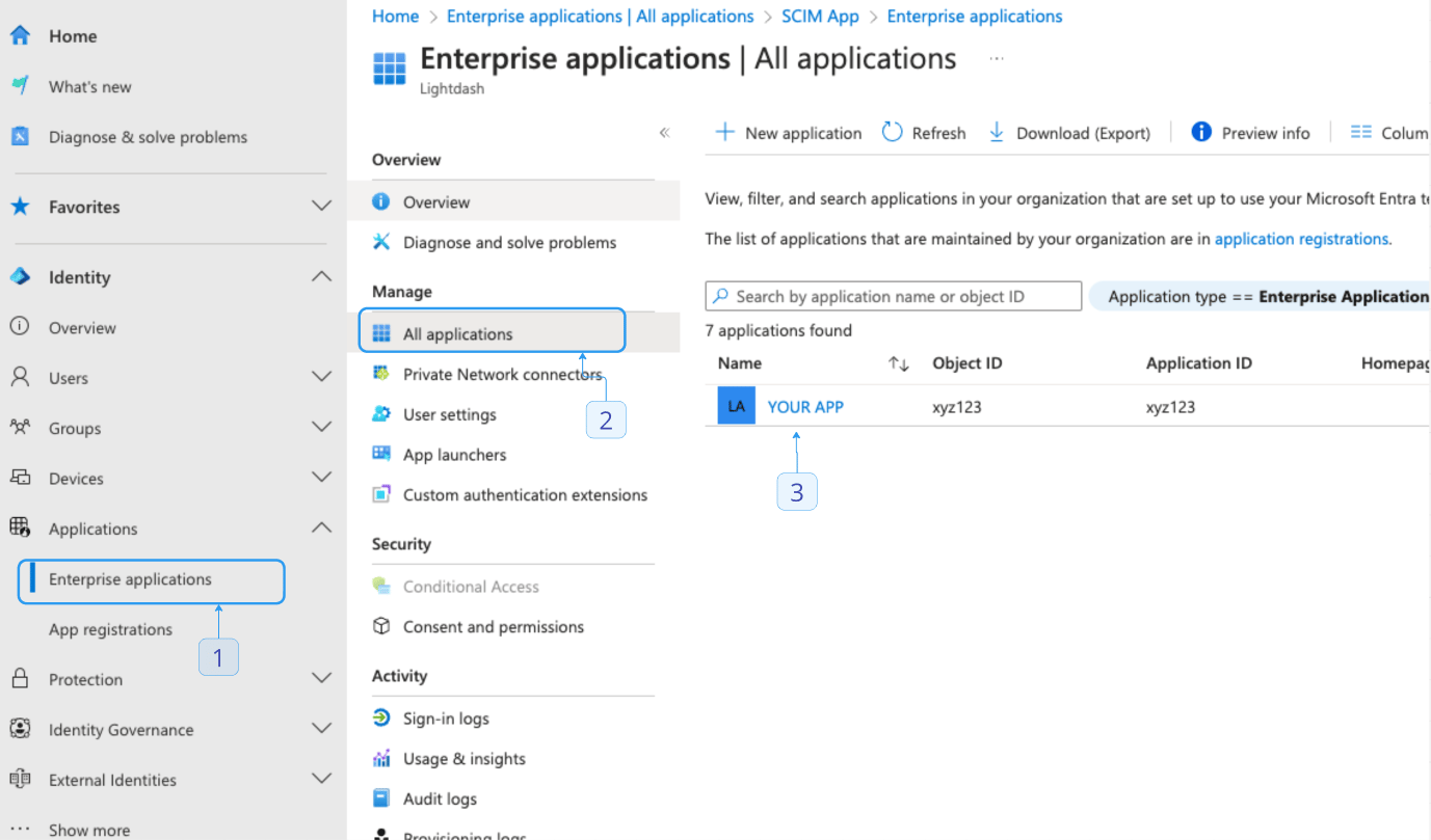 The Users and groups page of the Entra ID application, listing the assigned users and groups