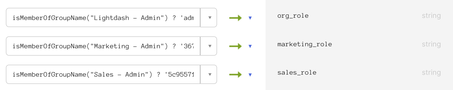 The Okta User to Lightdash mappings screen with a group-membership expression assigning role values