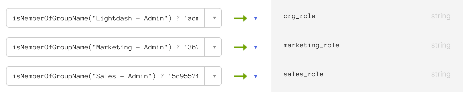 The Okta User to Lightdash mappings screen with a group-membership expression assigning role values