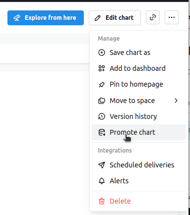 A chart in view mode with its three-dot menu open and Promote chart in the list