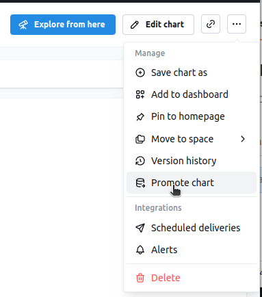 A chart in view mode with its three-dot menu open and Promote chart in the list