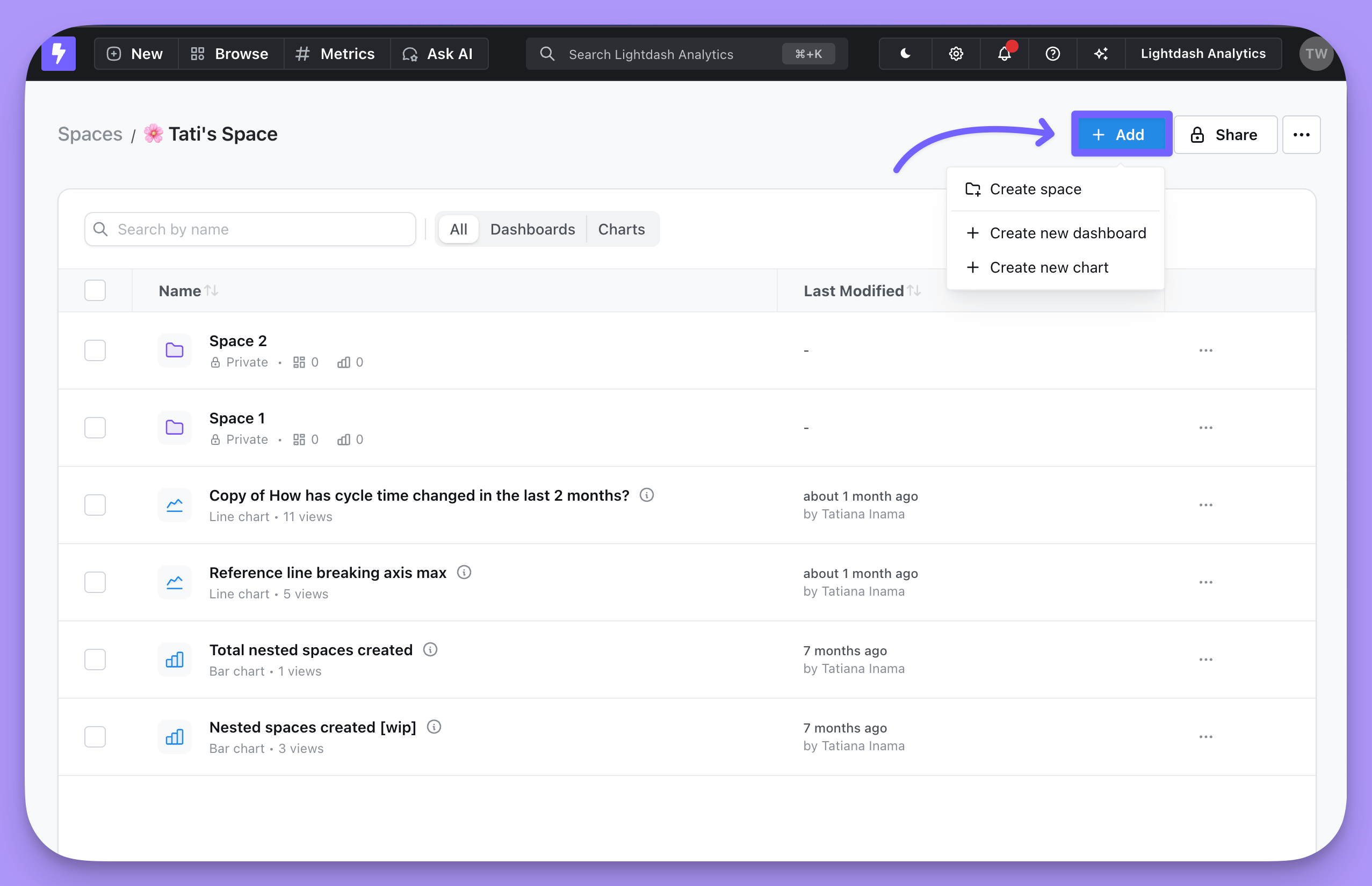 The Add button on a space page, offering to add existing charts and dashboards to that space