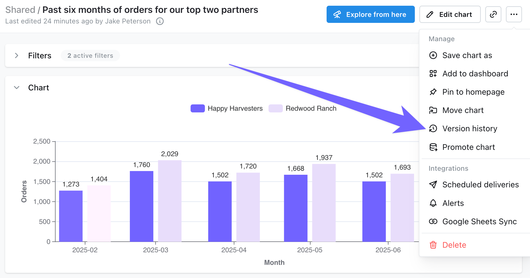 A chart's three-dot menu open, with Version History in the list