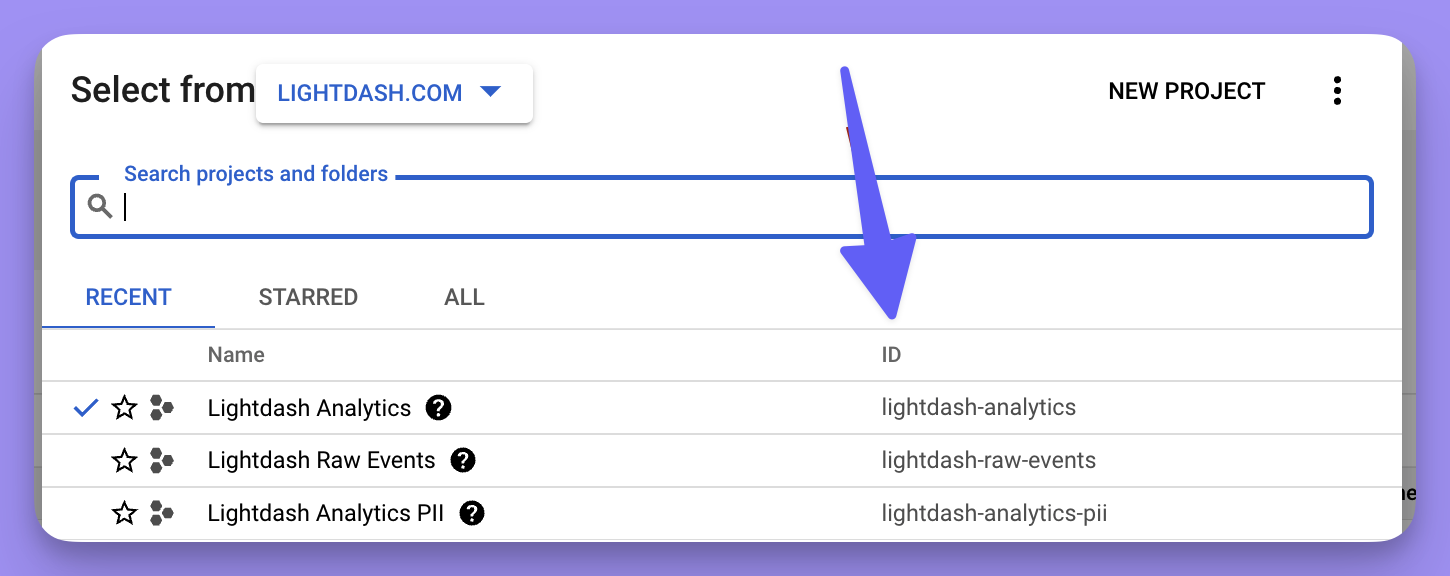 The Google Cloud project picker listing project names beside their IDs, such as lightdash-analytics