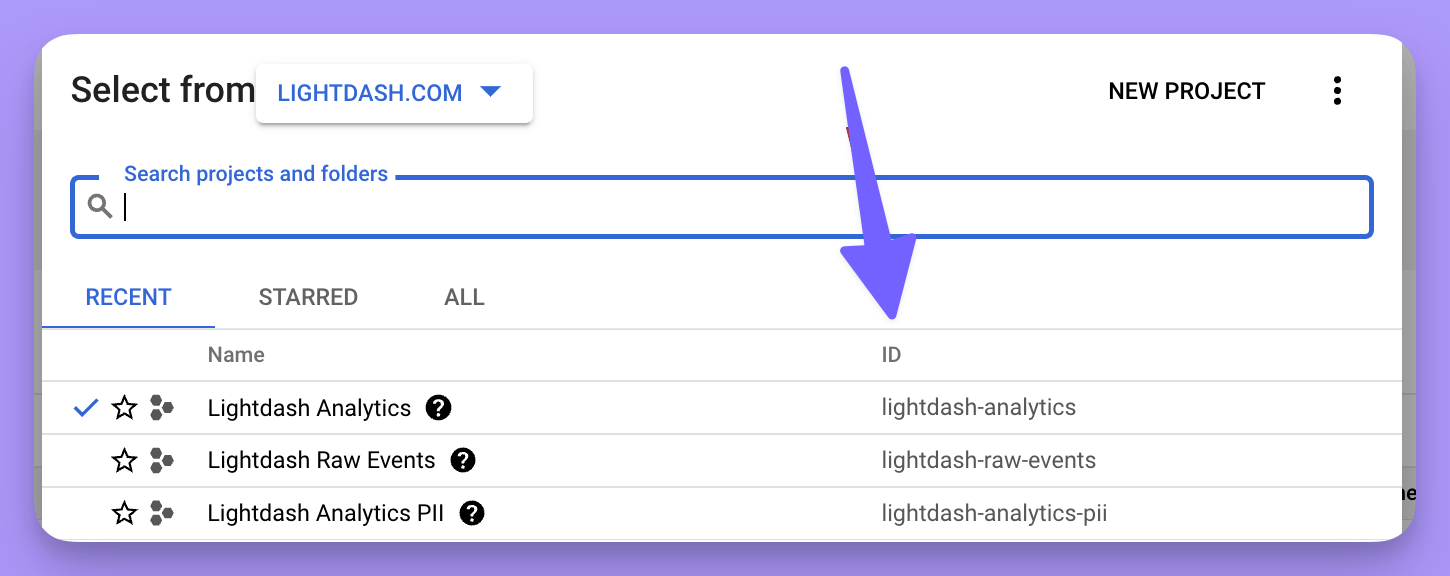 The Google Cloud project picker listing project names beside their IDs, such as lightdash-analytics