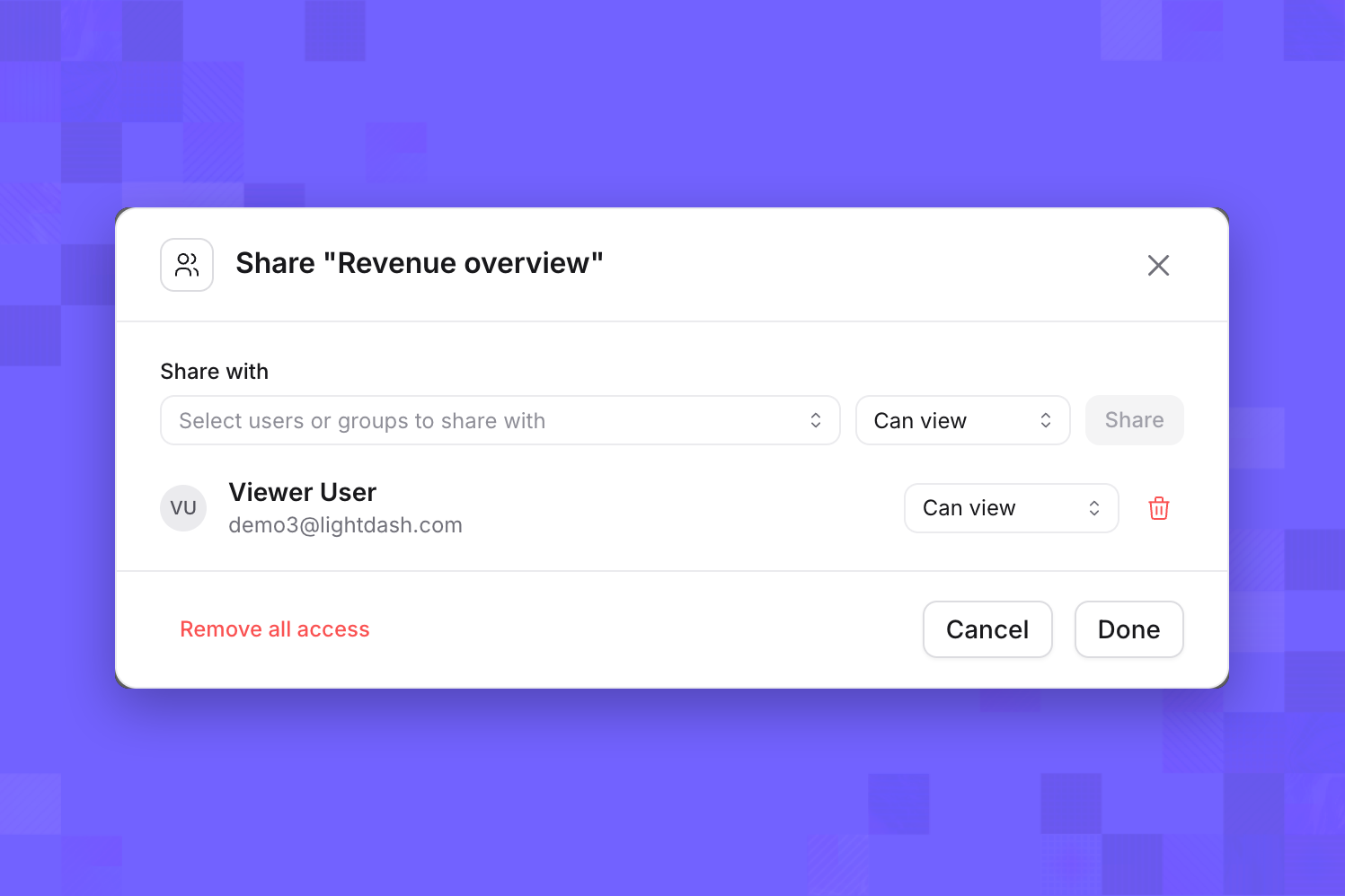 Share dialog listing Viewer User with Can view access to Revenue overview
