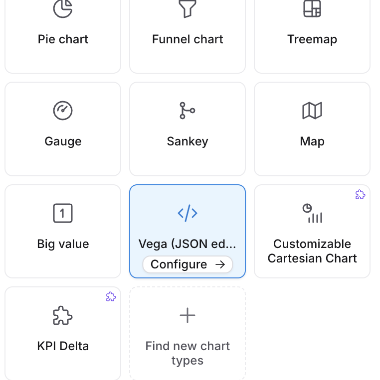 Vega type within the chart type menu