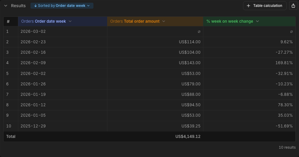 Table calculation column in the results table