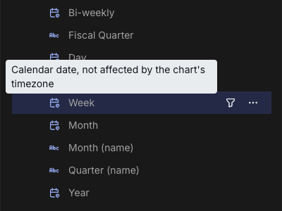 Timezone indicator in the dimension list: hovering a date dimension shows 'Calendar date, not affected by the chart's timezone'