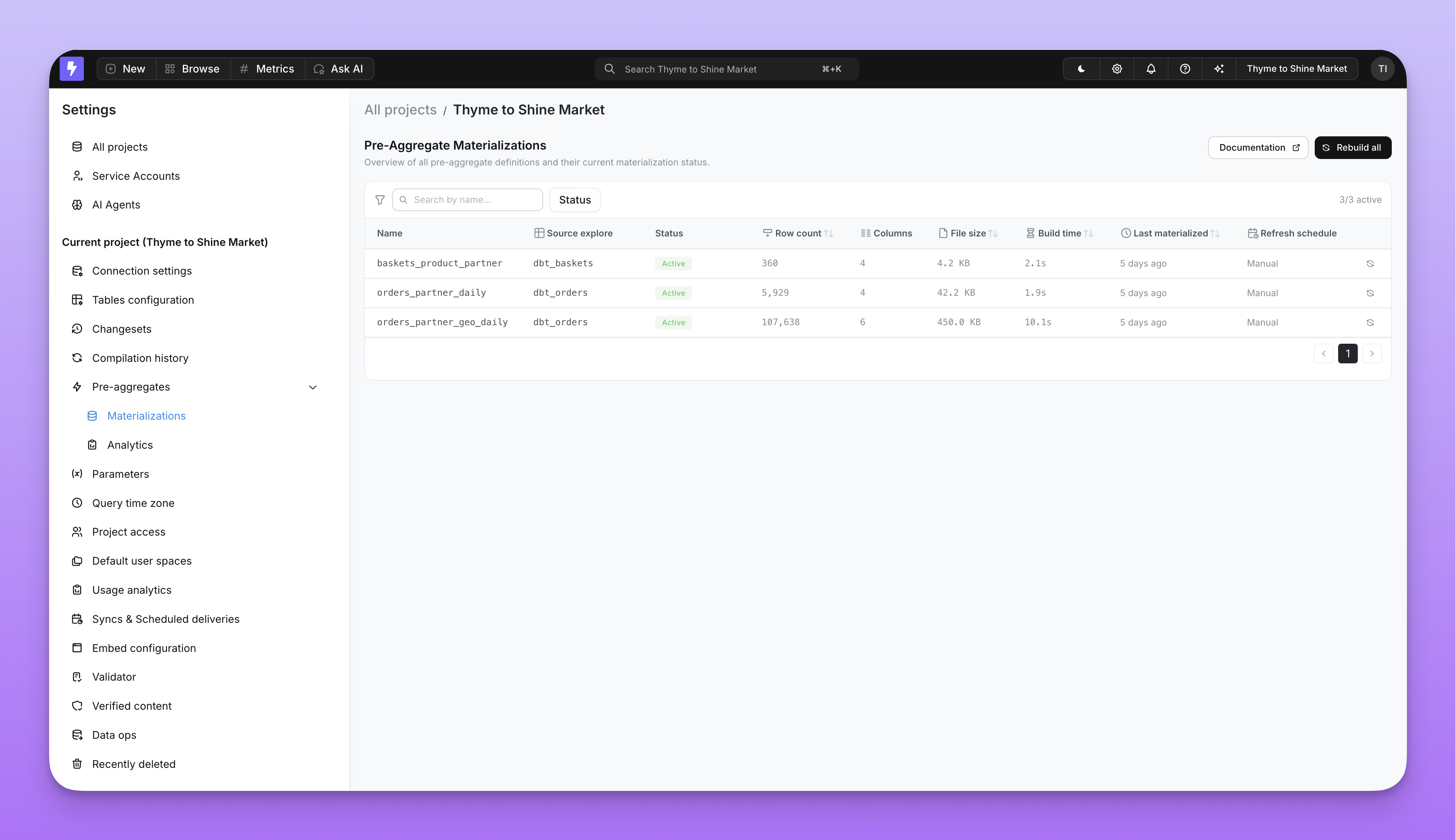 Pre-aggregate materializations list